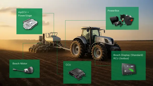 Agricultura, Agronegócio, plantio, inteligente, Bosch, agro, culturas, cultivo, manual Bosch, plantio inteligente, Bosch IPS.