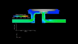 Dinâmica dos Fluidos 