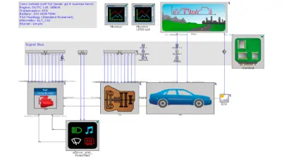 Modelagem de Sistemas e Análise de Powertrain