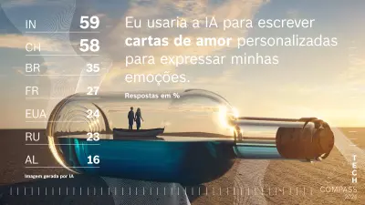 As silhuetas de duas pessoas podem ser vistas em uma garrafa de vidro em um pequeno barco olhando para o horizonte.