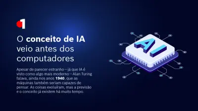6 Fatos sobre a Inteligência Artificial