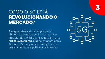 Panorama sobre o 5G para o futuro