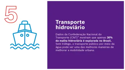mobilidade urbana