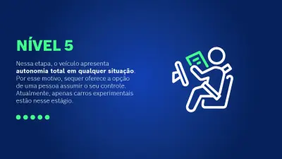 Infográfico