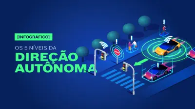 Título Infográfico