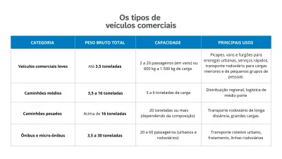 veiculos_comerciais_bosch2