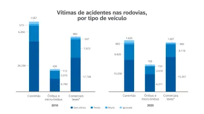 veiculos_comerciais_bosch7