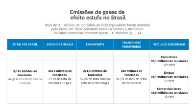 veiculos_comerciais_bosch3
