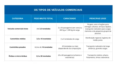 veiculos_comerciais_bosch2