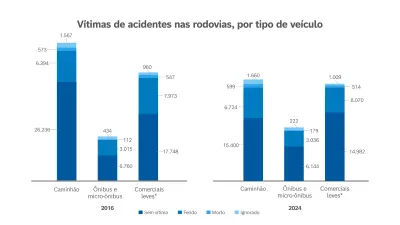 veiculos_comerciais_bosch7