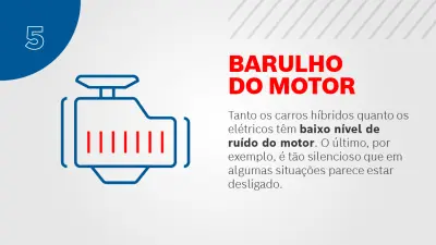 carros hibridos e eletricos infografico