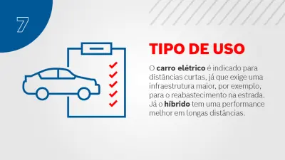 carros hibridos e eletricos infografico