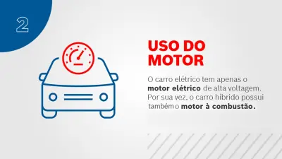 carros hibridos e eletricos infografico