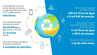 ciclo agua infografico